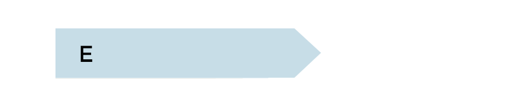Consumo de energía